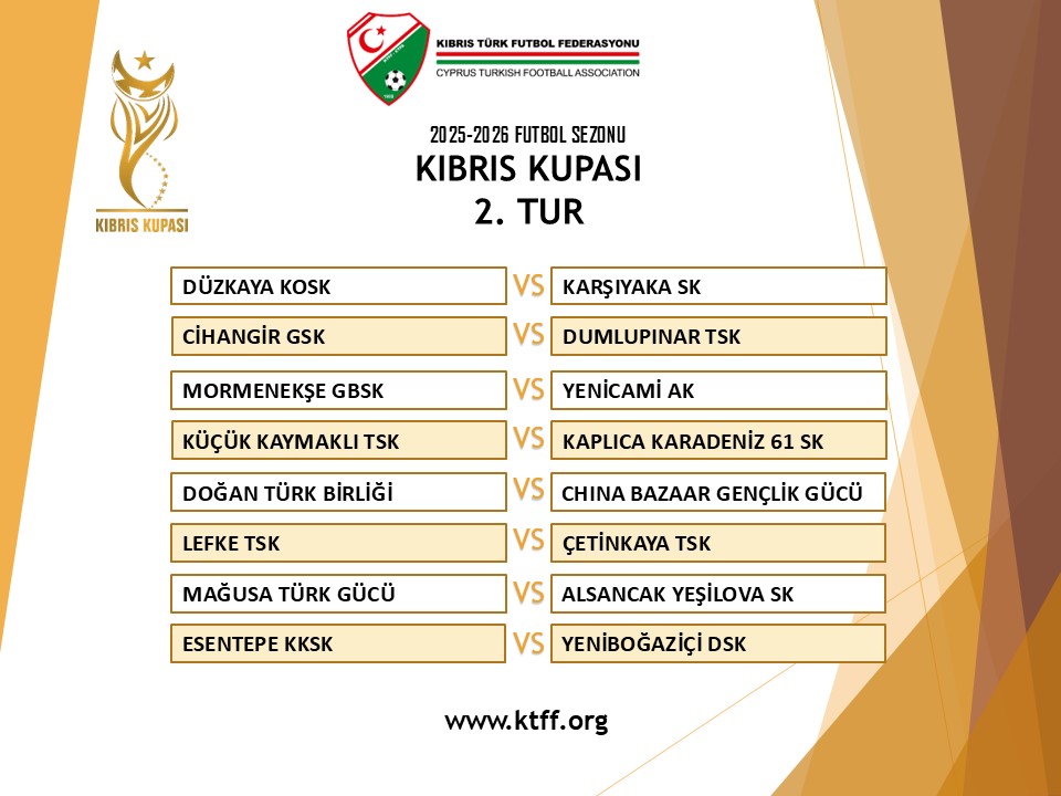 Kıbrıs Kupası'nda 2. Tur eşleşmeleri belli oldu